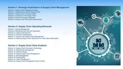 疫情背景下供應(yīng)鏈安全風(fēng)險(xiǎn)與韌性管理策略